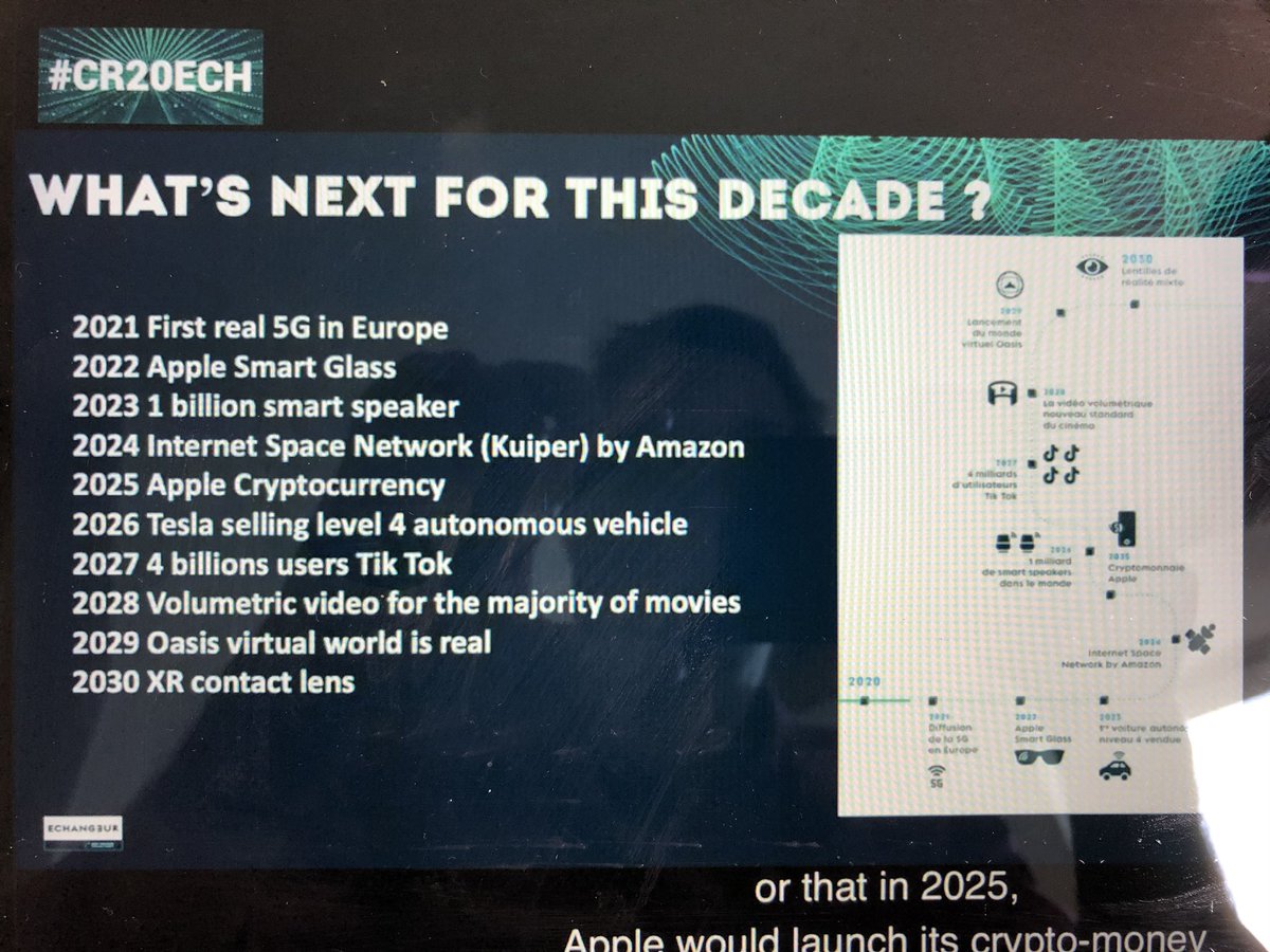 #CR20ECH @Echangeur <a href="/nincoroby/">Nicolas Diacono</a> predictions for the #future