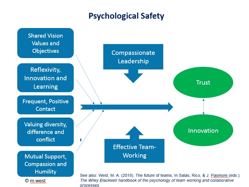 Healthcare Improvement Scotland on X: 