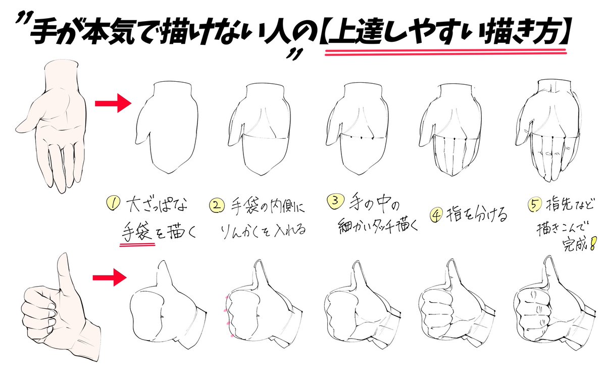 吉村拓也 イラスト講座 指のツメを綺麗に描く ことは 手の描き方が一気に上達する近道