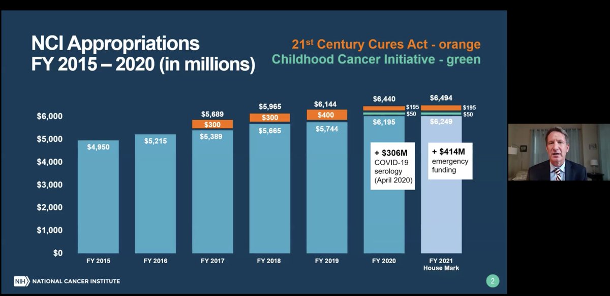 CharlesFuchsMD tweet media