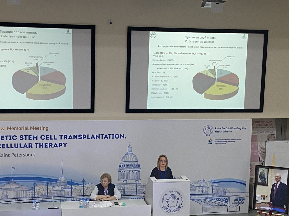 XV Raisa Gorbacheva Memorial Meeting tweet media