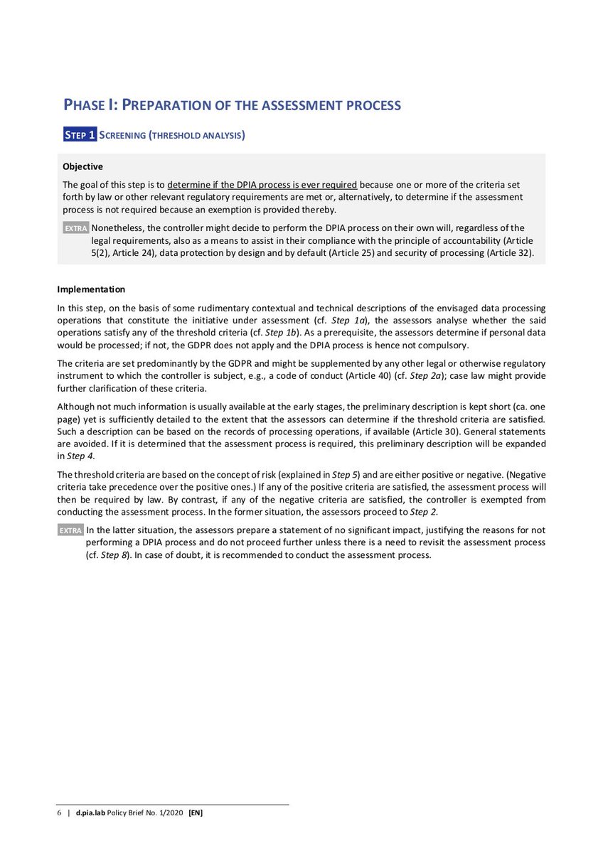 d.pia.lab tweet media