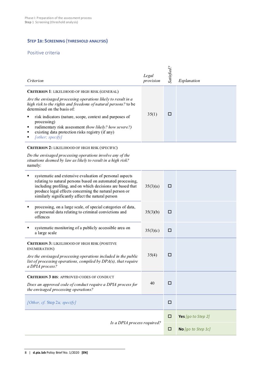d.pia.lab tweet media
