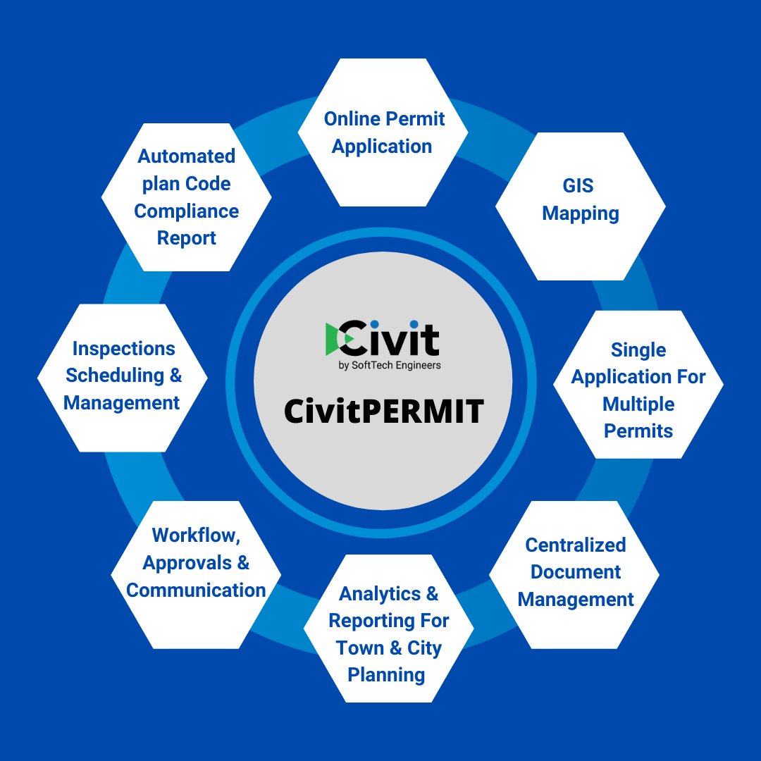 CivitSuite's tweet image. #inspection #Singleapplication #constructionus #contractors #architects #BIM #AEC #constructionproject #Reston #NorthernVirginia #realestate #VA #CivitPERMIT #Construction #ukconstruction #OnlinePermit #gisapplication
.
Click Here To Know More: lnkd.in/dqU2VhB