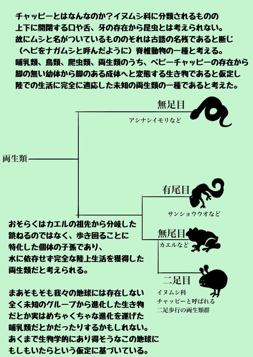 ゆるふわぴんくチャン On Twitter ピクミンのチャッピーについて いきなり始まる原生生物考察