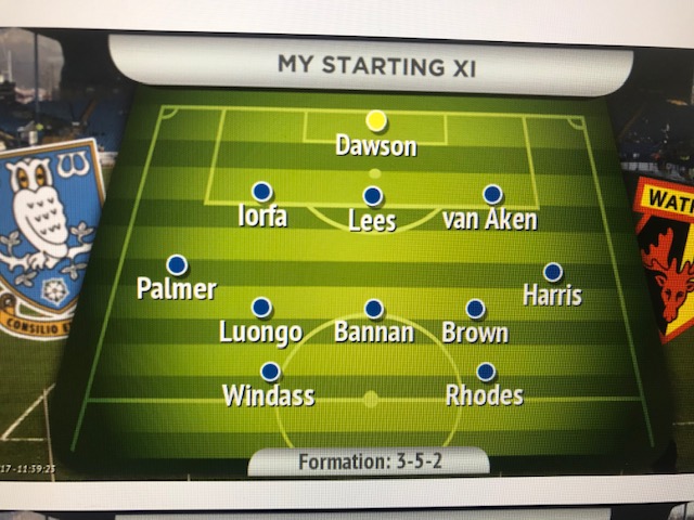 My predicted #SWFC XI to face Watford on Saturday. One change for me from the team who beat Cardiff last weekend. You can pick your team by following the link below. 👇🦉examinerlive.co.uk/sport/football…