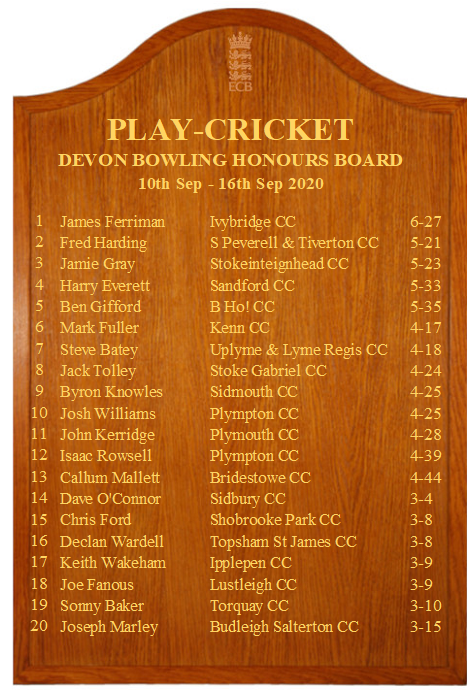 Devon Cricket Foundation tweet media