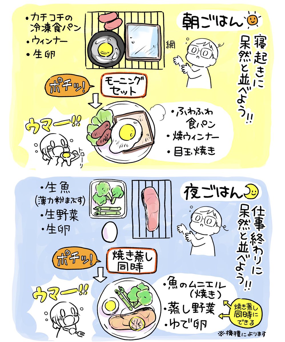 「ヘルシオ」を使って1年。料理がラクになったので描いてみました。冷凍そのまますごい…。ポチッとした後、好きなことできるの嬉しい 