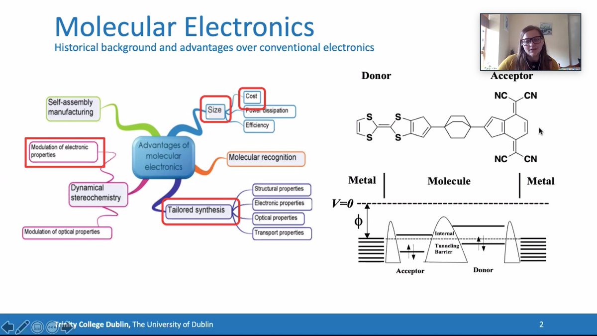 The Draper Group tweet media