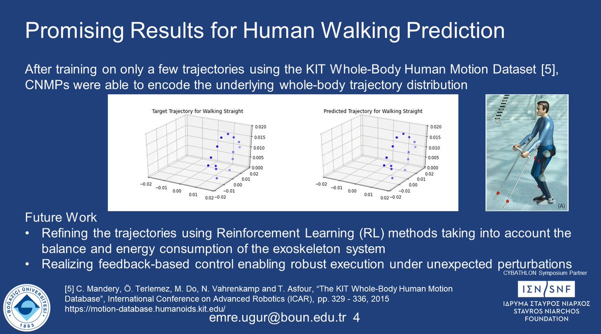 A novel concept enabling intelligent control of exoskeletons through exploiting our state-of-the-art learning from demonstration method on our integrated system of a soft suit and a robotic exoskeleton #CybathlonSymposium #EXO #Robotics