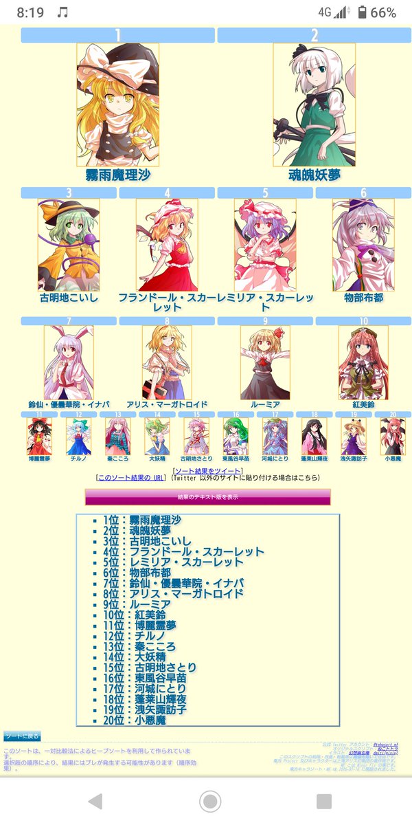 東方キャラソートのtwitterイラスト検索結果