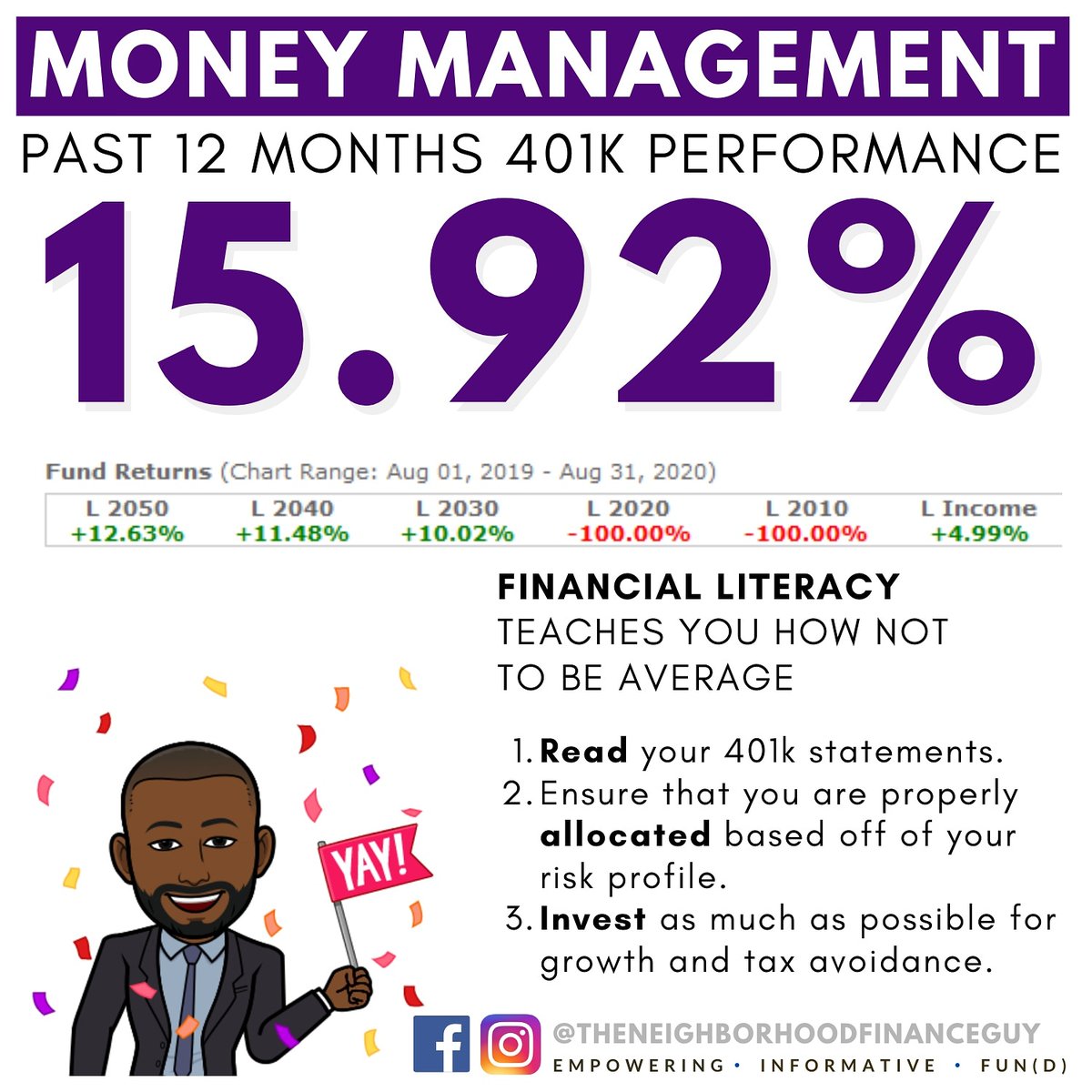 GQ_Accountant's tweet photo. Steady making my #TSP (govt #401k) pile up and beating the lifecycle2050 fund (L Fund). I reduced the cash drag. The only problem with time based retirement funds.
#netmaxplan #financialliteracy #investing #money #biden2020 https://t.co/AAnROWDtHY