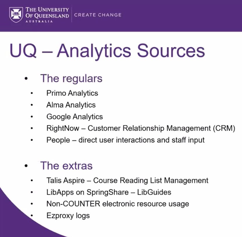 bookishwonder's tweet photo. Great to hear @s_vangroll on regular analytics work for @UQ_Library to steer #EBP across range of qual/CRM and quant/discovery data sources, making active data-driven service improvements and COVID-19 service impacts. Lots of detailed work & some points of caution #IGeLU2020 https://t.co/MuXVrLyLj3
