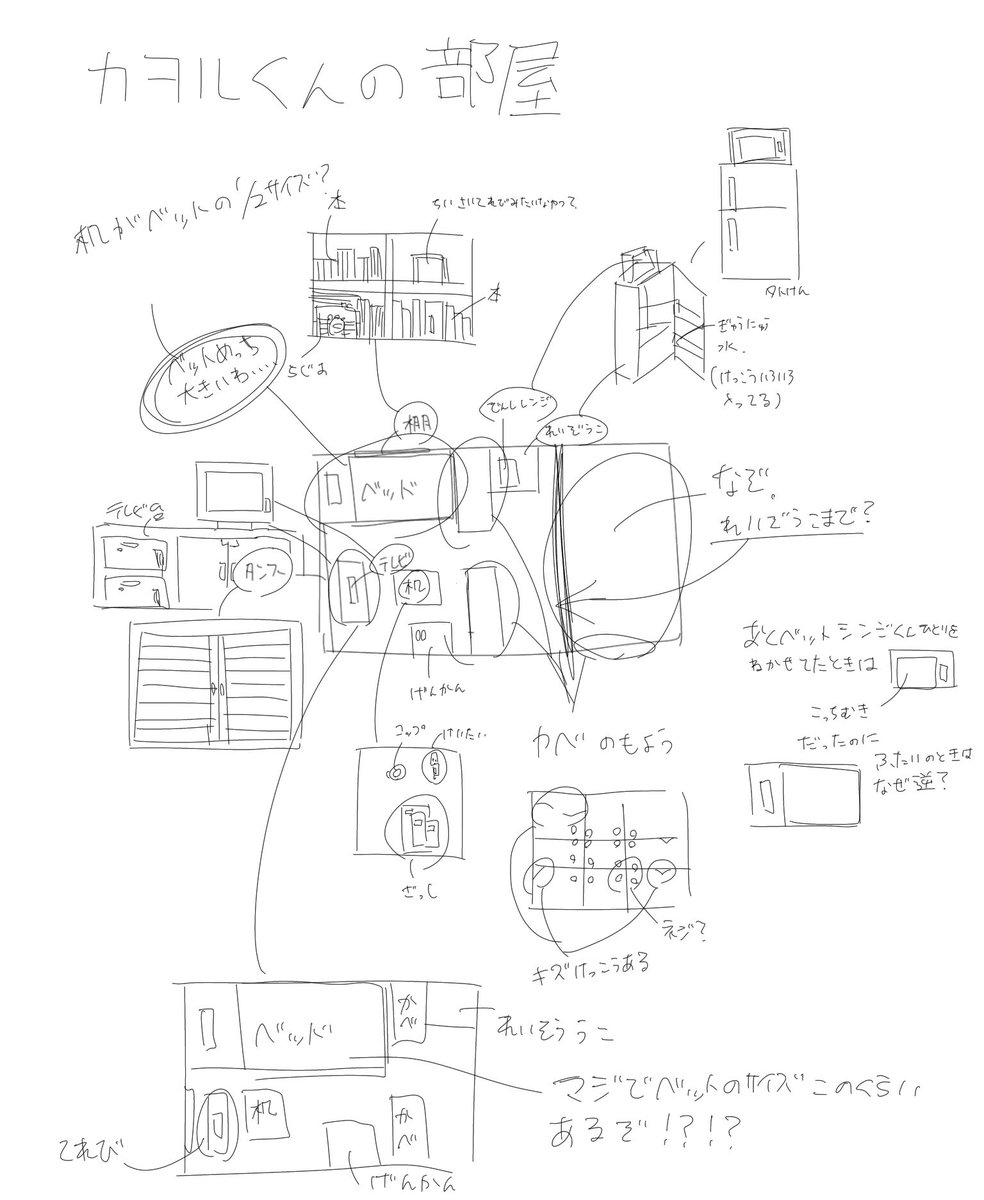 漫画のカヲルくんの部屋まとめた…ベッドめっちゃ大きいな????? 