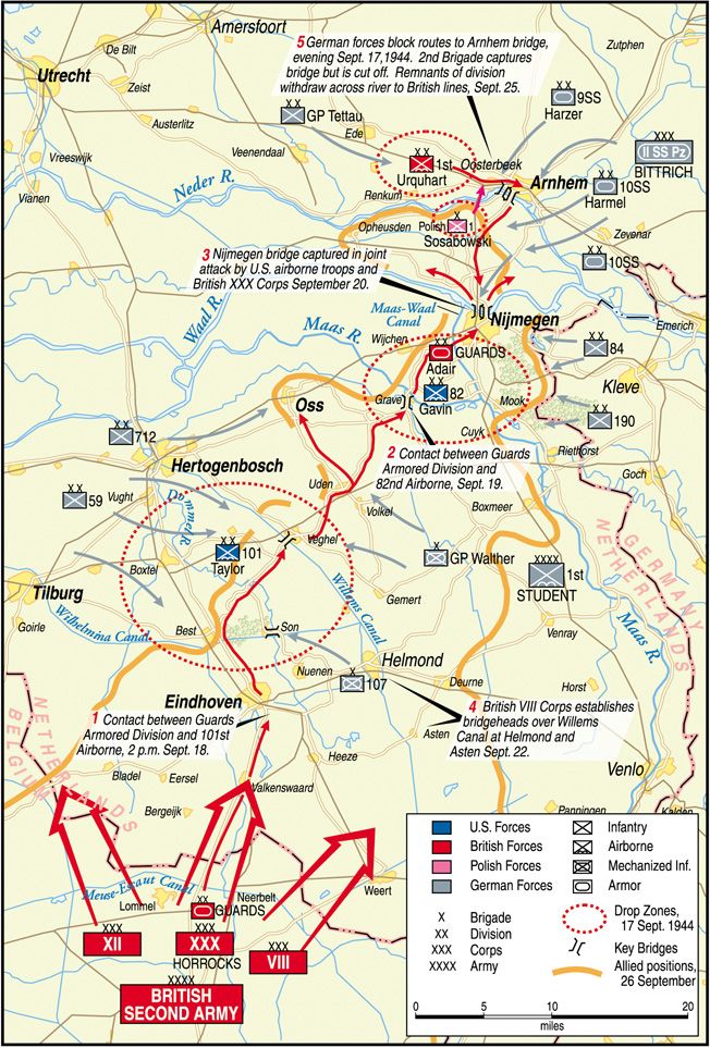 28 of 31:By the end of the 17th, the British 30 Corps and the Irish Guards had only made it about 7 miles, slightly more than half the distance they had been expected to cover on the first day.