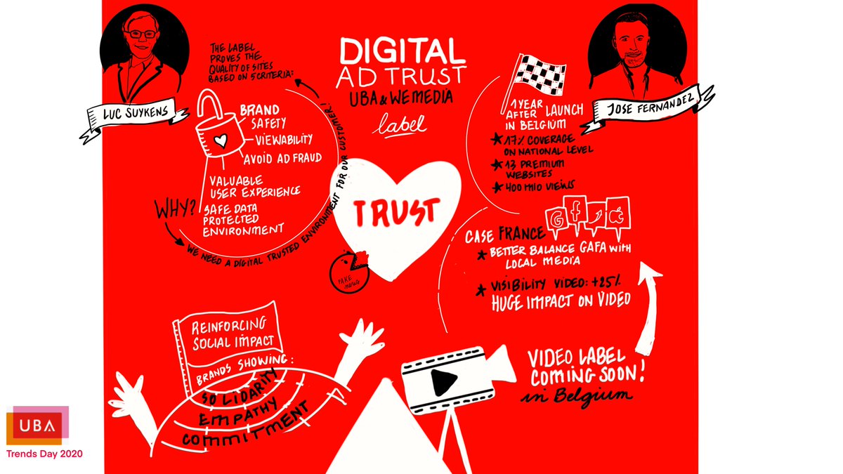 wearethewords's tweet photo. Fake news, hate speech… Pour José Fernandez, il est temps de revenir à un discours plus éthique et de renforcer la confiance.
#ubatd #digitaladtrust #dataprotection #brandsafety https://t.co/mrWyGNvW6t