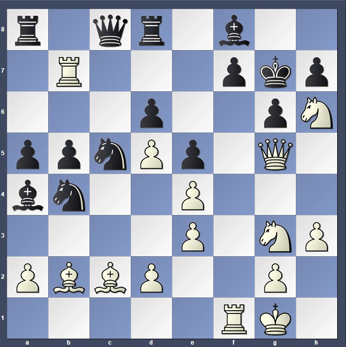 ChessMarwadi's tweet photo. white to Move and Mate in 1

#chess #chess9LX #ChessTweetChat https://t.co/OXxpfG4Hee
