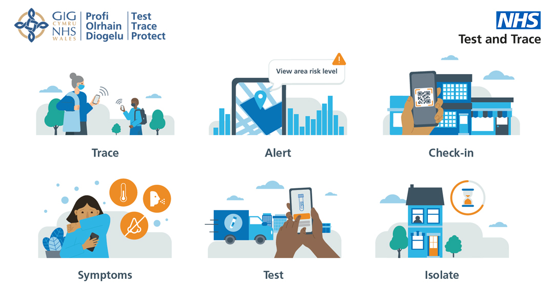 HM Government Midlands tweet media