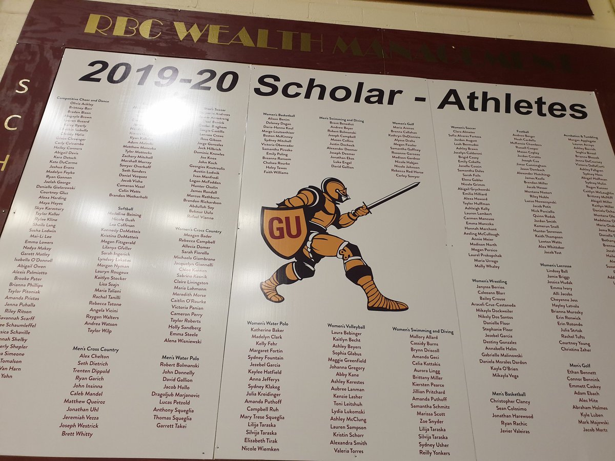 Gannon Women's Basketball tweet media