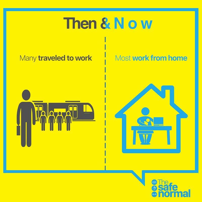 Do you #WorkFromHome ? Is your child looking forward to going #BackToSchool ? The New Normal is #TheSafeNormal #StaySafeAtHome