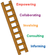 KM Cancer Information Project tweet media