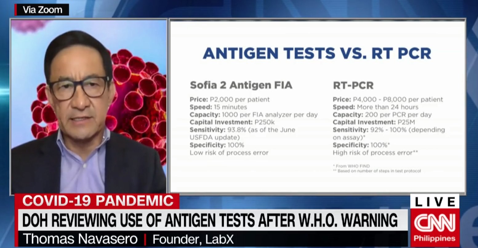 CNN Philippines on Twitter "LabX founder Thomas Navasero on the questioned accuracy of antigen