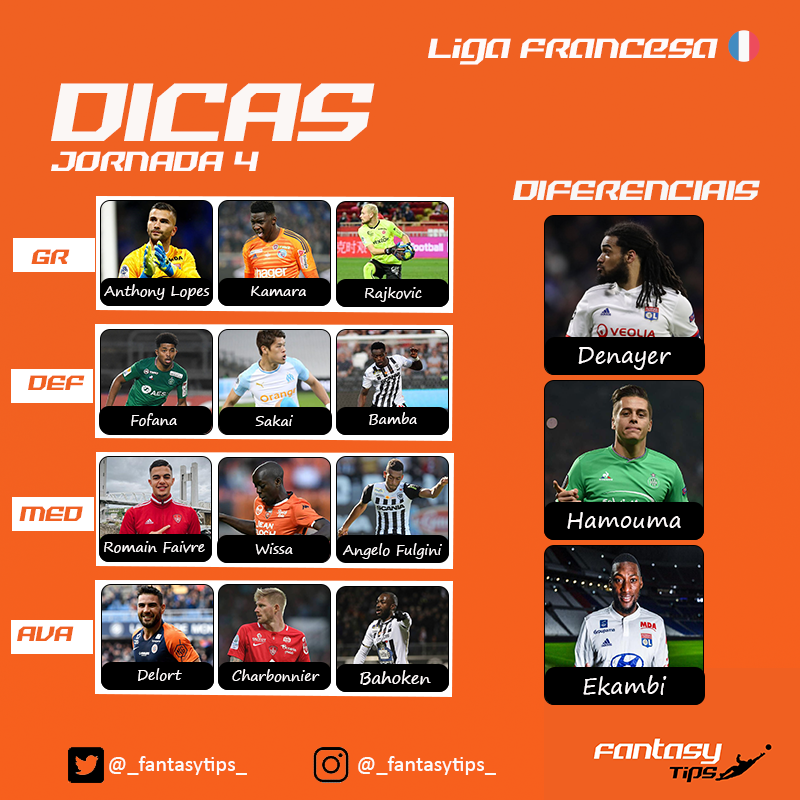 _fantasytips_'s tweet photo. #Ligue1FT 🇫🇷
#RealFevr
Dicas Publicadas 💪
⏺ Jornada 4 ⏺
⚽ #TOP3FT 
⚽ #DiferenciaisFT
⚽ #EquipaFT 
Postem aqui as vossas dúvidas e as vossas equipas! 💪
Boa Jornada 🔥 https://t.co/I9XAkUnKbX