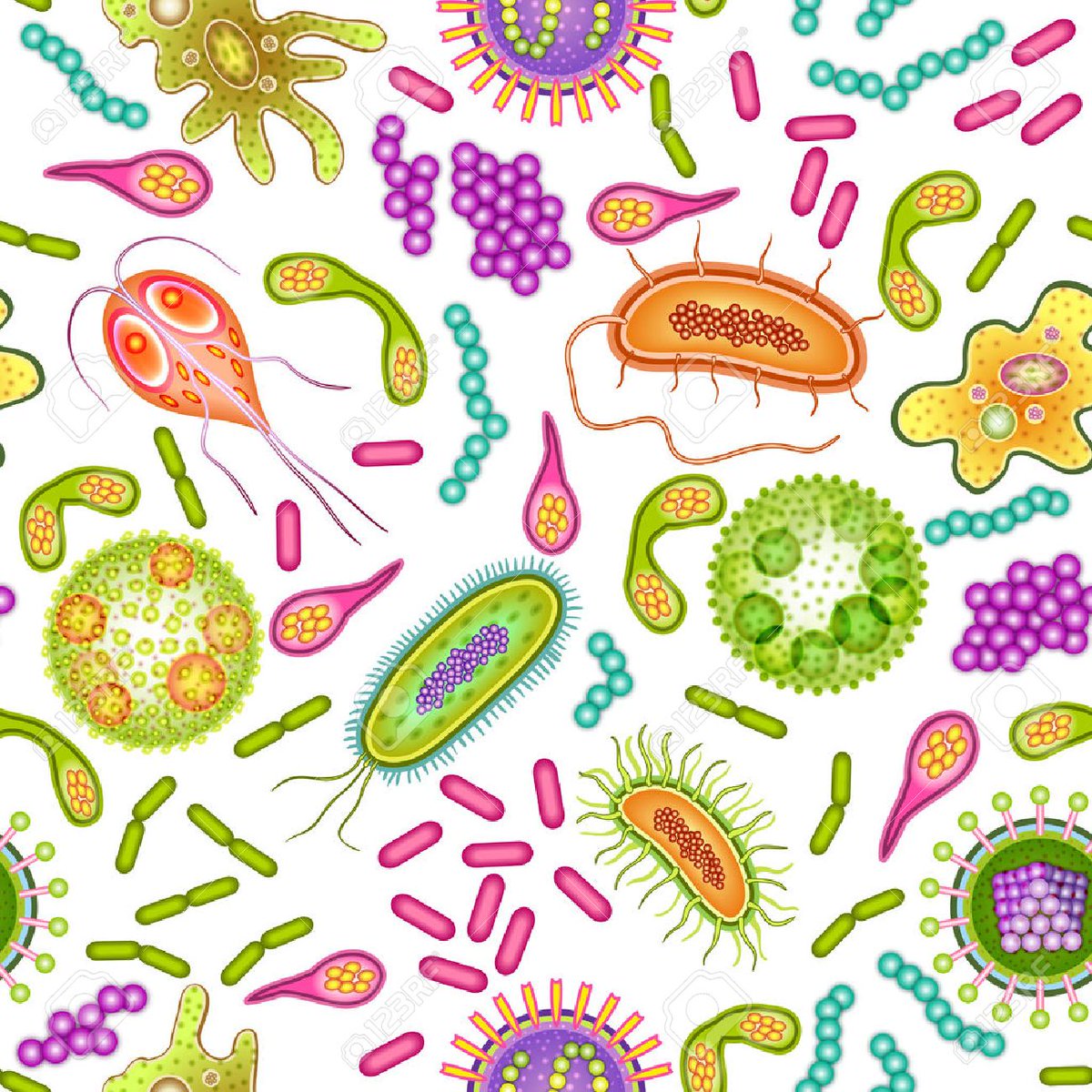 mICROBIOsh's tweet photo. 🎊🎉🎊🎉🎊🎉🎊🎉🎉🎉🎊🎊
¡Hoy es el Día Internacional de los Microorganismos! 🎊🎉🎊🎉🎊
#InternationalMicroorganismDay #DiaInternacionalDeLosMicroorganismos https://t.co/kc4ocyGQMF