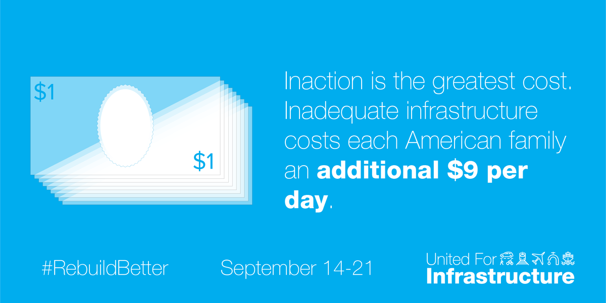 AAVthePE's tweet image. Infrastructure is in desperate need of improvement and repair and inaction is costing American families $9/day on average in hidden costs.

#UnitedForInfrastructure #InfrastructureWeek

@United4Infra @ASCETweets 
@TEXASCEtweets @ASCEGovRel 

@SenTedCruz @JohnCornyn @RepChipRoy
