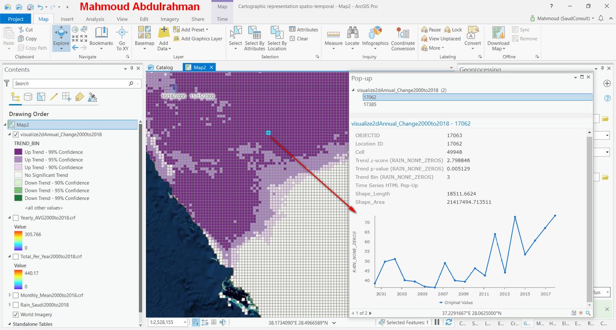 M_Rahman_GIS's tweet photo. يمكن من خلال تحليل البيانات ذات الأبعاد المتعددة Multidimensional من استعراض تطور الظاهرات زمنيا ، وذلك من خلال تمثيل ذلك التطور في شكل مكعبات زمنية space time cubes ومن ثم تمثيلها بشكل ثنائي او ثلاثي الأبعاد. https://t.co/5IdrIcKpwh