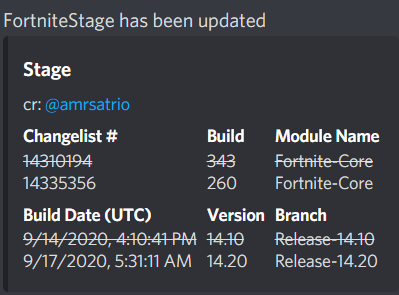 Fortnite Chapter 2 Season 5 LEAKS: Release Date, v15.00 ...