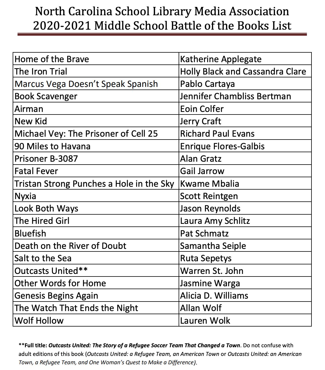 M. B. Pollard Middle School on X: &ldquo;Mustangs: BoB practice will be 