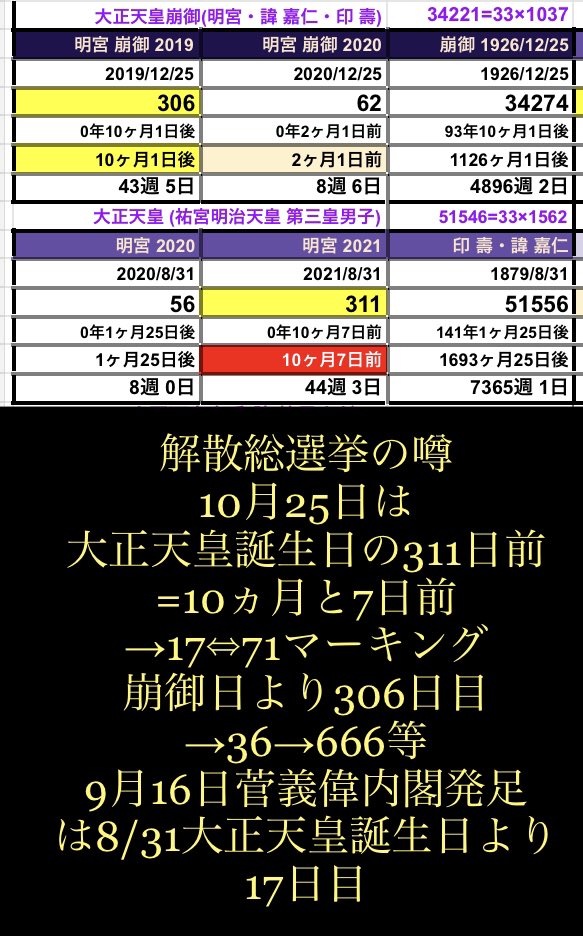 熊谷和洋