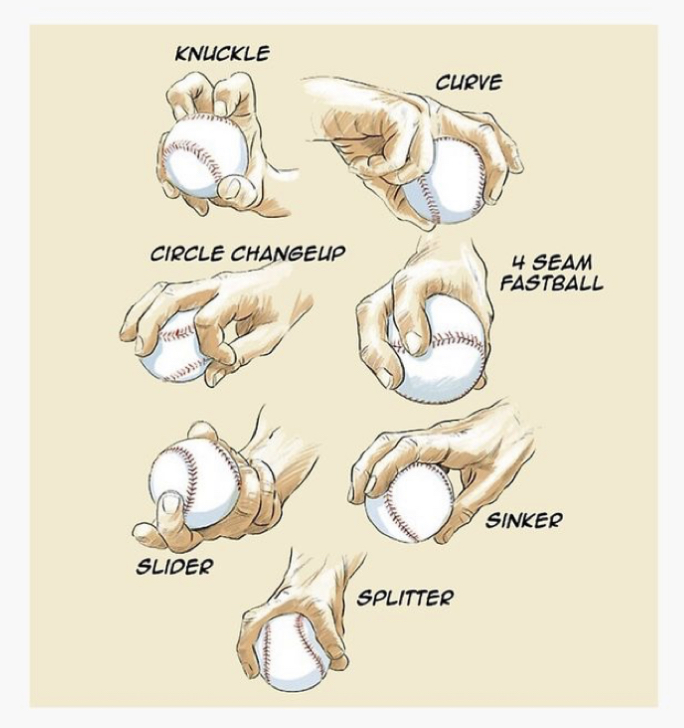 DynastySportsNC (@dynastysportsnc) on Twitter photo 