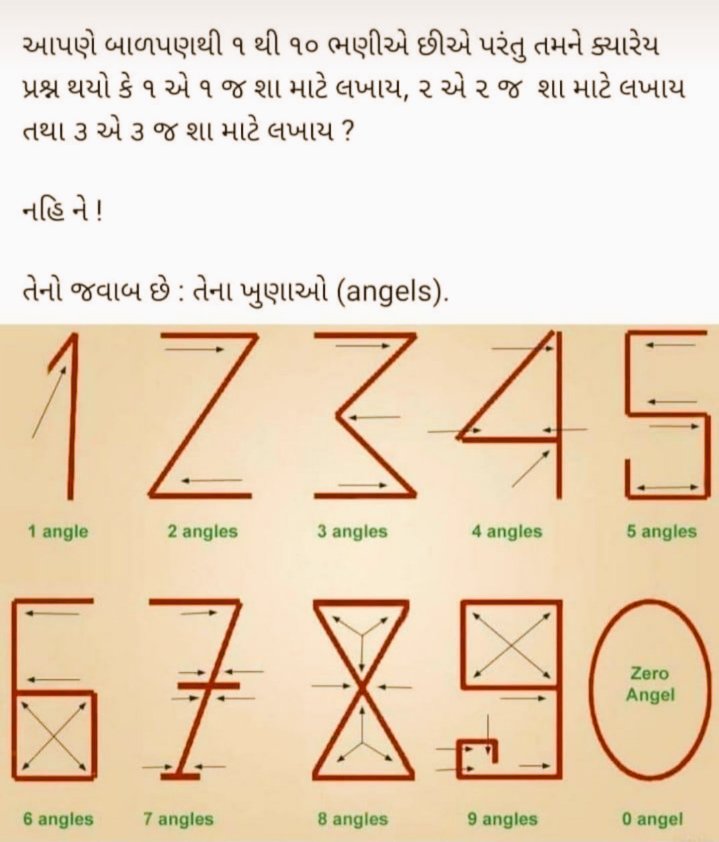KrupaliKapdi's tweet photo. #newthingforme https://t.co/PaKupvNU0j