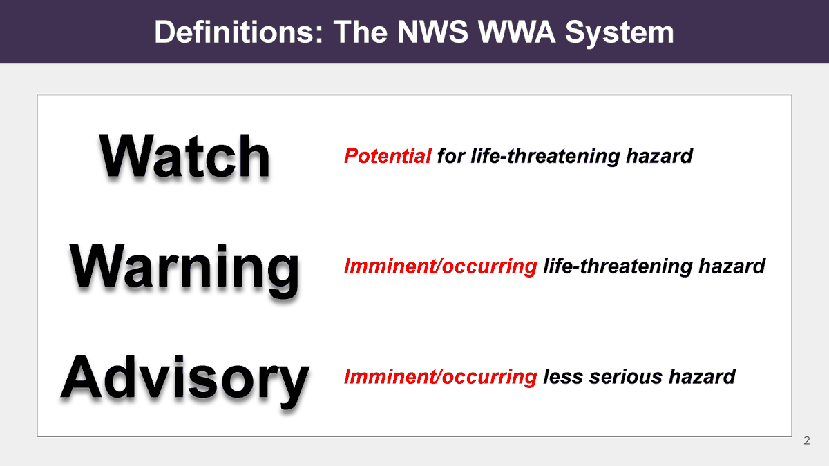 Nagele: Let's quickly define our three main terms.  #NWAS20