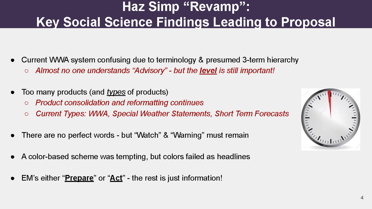 Nagele: Through about 6 years of social science research, we confirmed there is confusion. Only 14% of the time, people correctly identified their definitions/meaning. No perfect words and there are issues with colors too.  #NWAS20