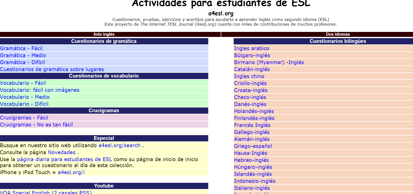 Gramática española para estudiantes de inglés (ESL)