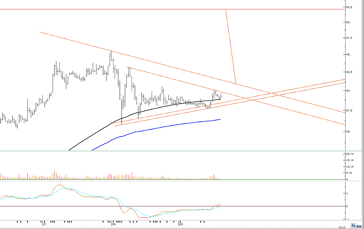 Geç olsun, Güç olmasın.
Sabrın Sonu Selamettir.
Bekleyen derviş ...
Sabırla ... taşı ...
Başka ?