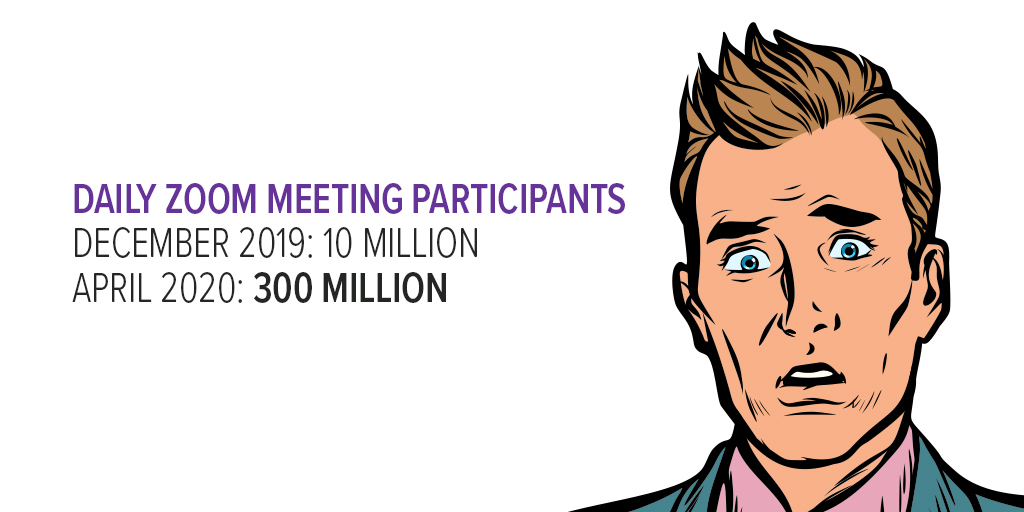 bishopfox's tweet photo. When @zoom_us’s userbase grew exponentially nearly overnight, they sought out continuous #security to add to their existing security program and protect their new users. Read how our CAST team rose to that challenge: https://t.co/K110uXiU6q https://t.co/rnoyQDAf9s