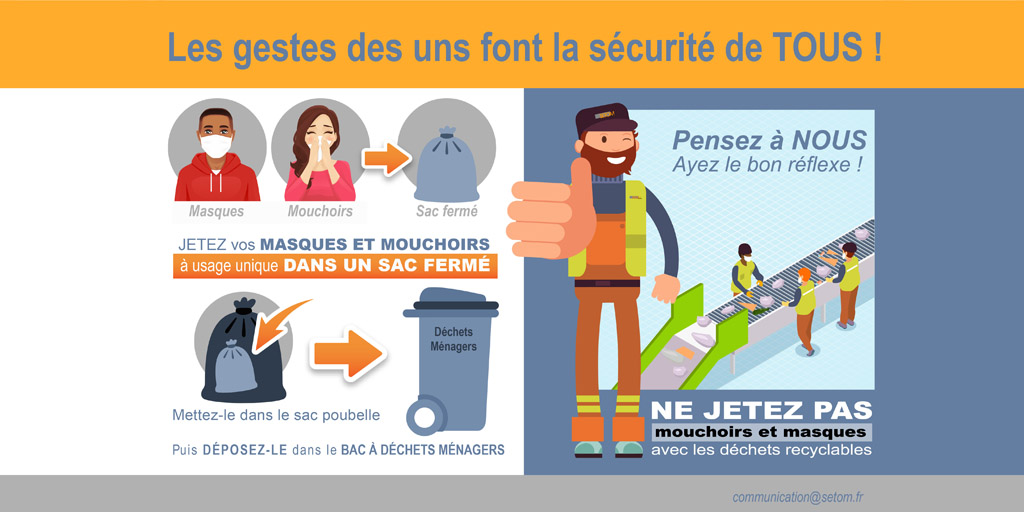 Les gestes des uns font la sécurité de TOUS !

#Pensezanous
#masques
#tridesdechets
