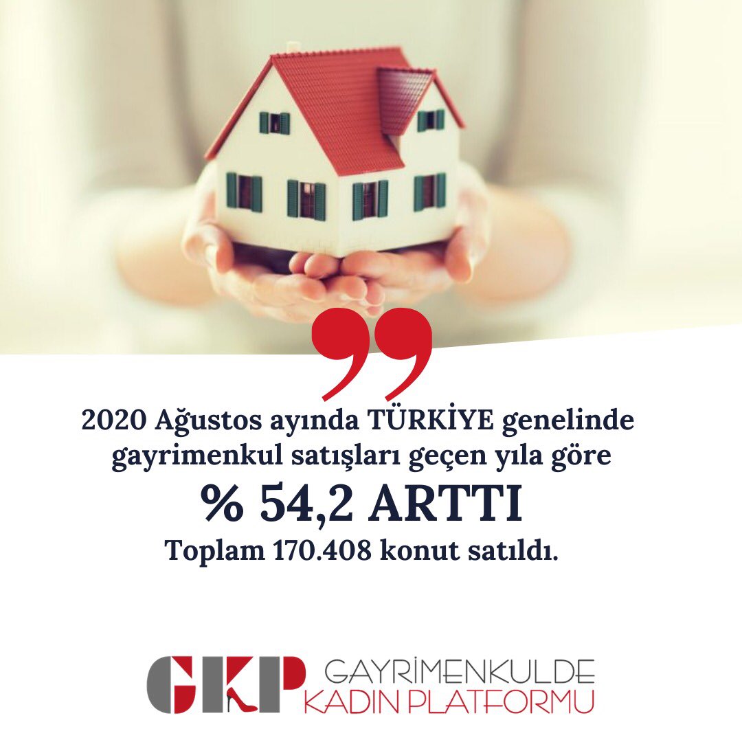 gkplatformu's tweet photo. Değerli meslektaşlarımız; Temmuz ayındaki %124,3 lük tarihi artışından ardından kredi faizlerinin yükselmesiyle 2020 Ağustos ayındaki satışlar hız kesmeye başladı; bununla birlikte bir önceki yıla göre konut satışı %54,2 olarak gerçekleşti. #GayrimenkuldeKadınPlatformu #Kadın https://t.co/pjjBaBGRbf