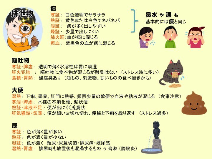 キム すみません 抜けました 痰のことです キム すみません 抜けました 痰のことです