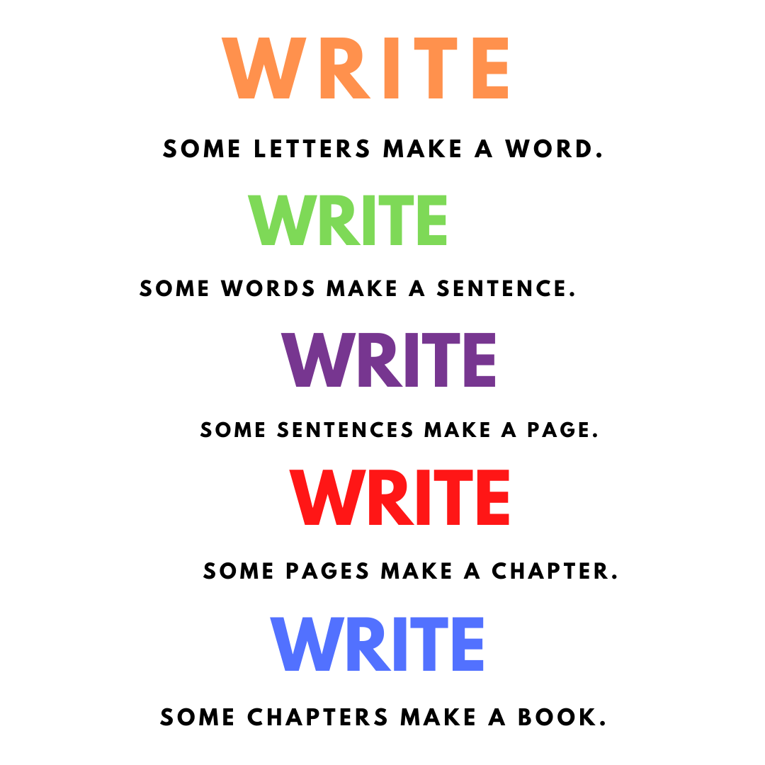 larry_yoke's tweet photo. Whether it be a haiku, poem, short story, novella, or novel… writing is a process no matter the length of your planned work.
#WritingCommunity #Plan #Goals #AuthorNote #Writing
#WritingTip https://t.co/J2RuqMAGz1