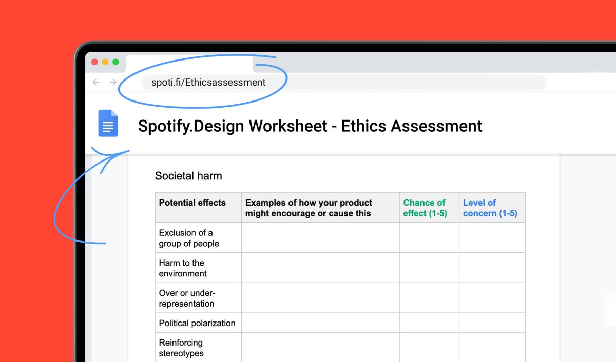 How do you anticipate the consequences of your designs? 

Spotify’s Ethics Guild created a self-service tool to help design teams investigate their ethics questions it's ready for you to download now 👉 spoti.fi/investigatingc…