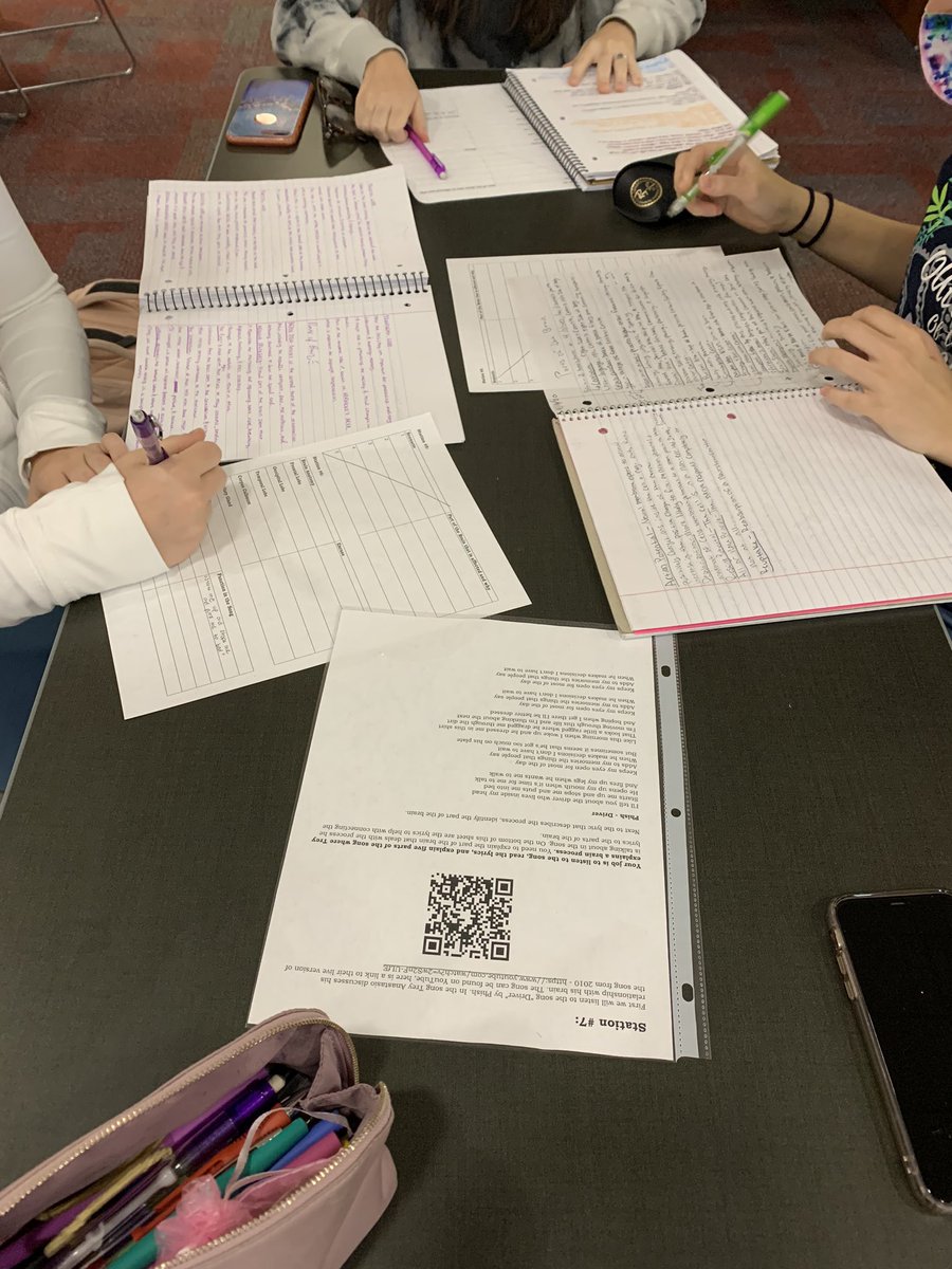 MrsCantu_mhs's tweet photo. Brain Stations day in AP/IB Psych SL. @MHSadvac https://t.co/aweaO9xdne