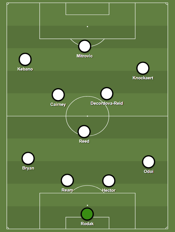 But out of possession, they’re actually quite… fun?Last season, Fulham set up in a 4-3-3 with a fairly fluid midfield three: