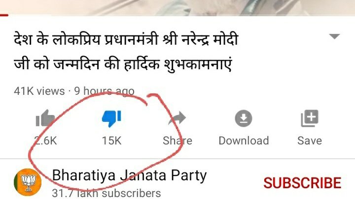 Vivekpandey21's tweet photo. मित्रों देर किस बात की है , 
बटन दबाओ कार्यक्रम शुरू किया जाये, जन्मदिन का उपहार नही दोगे ??

#17सितम्बर_राष्ट्रीय_बेरोजगार_दिवस 
#NationalUnemploymentDay17Sept 
#NationalUnemploymentDay #बेरोजगार_दिवस #जुमला_दिवस #modiat70 #NarendraModi #neetJEE2020 https://t.co/SMSgETjnUB