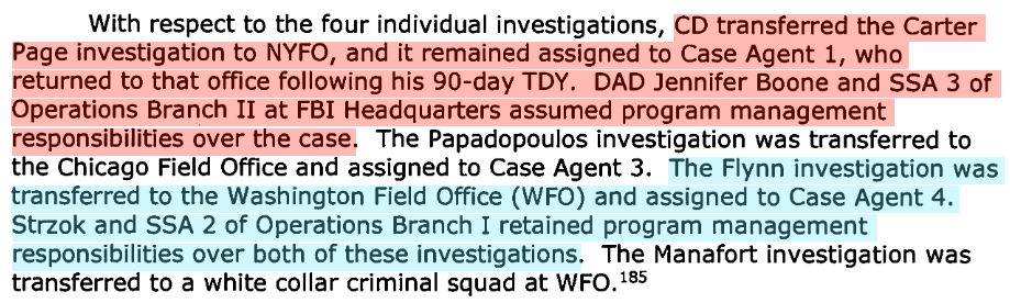 4\\In the Inspector General’s Michael Horowitz’s FISA report, this organization split for the period of Jan 2017 - April 2017 was confirmed.