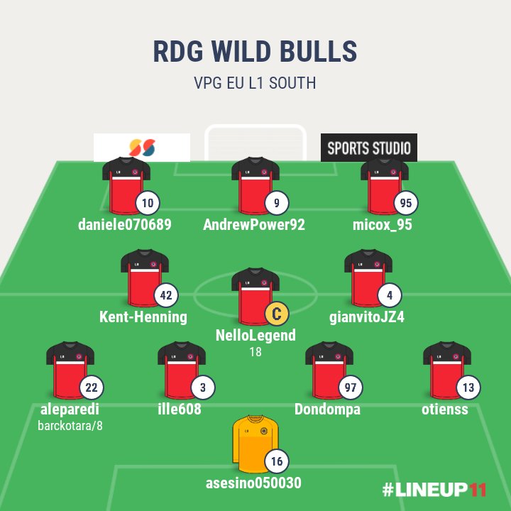 WildBulls_'s tweet image. #OfficialLineUp
#STARTERXI

🇮🇹|Questi i 12 Tori che questa sera sono stati convocati per fare il proprio dovere sul campo. 
AVANTI BULLS! 💪🐃🔥

🇬🇧| These are the 12 Bulls who have been called up this evening to do their duty on the field.
COME ON BULLS! 💪🐃🔥